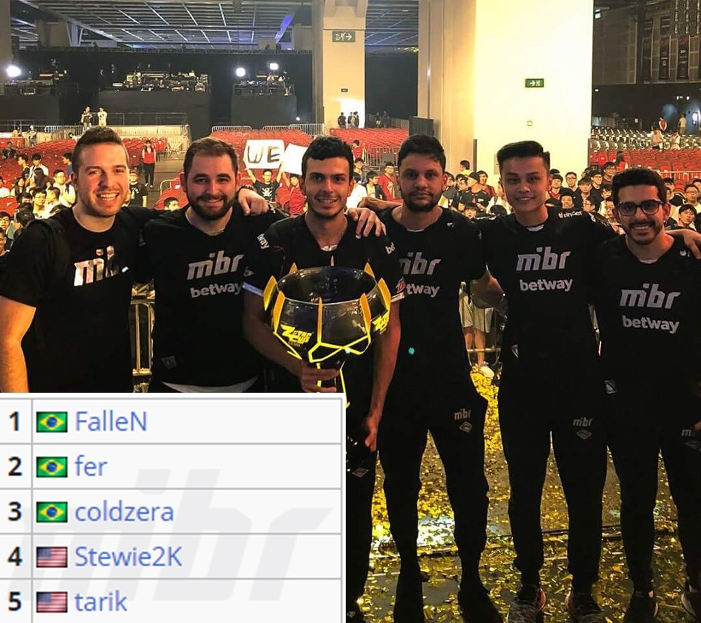 torzsi与 Mouz 签署了多年合同;